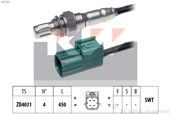 Lambda sonda KW